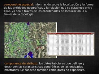 componetne espacial: información sobre la localización y la forma 
de las entidades geográficas y la relación que se establece entre 
ellas, ya sea a través de las coordenadas de localización, o a 
través de la topología. 
componente de atributo: los datos tabulares que definen y 
describen las características geográficas de las entidades 
mostradas. Se conocen también como datos no espaciales. 
 