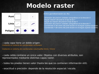 Modelo raster 
Archivo georreferenciación (ex. tfw): 
· Dimensión del píxel en unidades cartográficas en la dirección X 
· Ángulo rotación del píxel en el eje de las Y 
· Ángulo de rotación del píxel en el eje de las X 
· Dimensión del píxel en unidades cartográficas en la dirección Y 
· Coordenada X del centro del píxel situado en el ángulo superior izquierdo 
· Coordenada Y del centro del píxel situado en el ángulo superior izquierdo. 
- cada capa tiene un doble origen: 
mediante un sistema de coordenadas cartesiano 
mediante un sistema de coordenadas columna/fila (Xmin, Ymin)| 
- cada celda contiene un único valor. Objetos con diversos atributos, son 
representados mediante distintas capas raster. 
- todos los píxeles tienen valor (hasta los que no contienen información útil). 
- exactitud o precisión: depende de la resolución espacial / escala. 
 