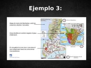 Ejemplo 3: 
 