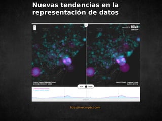 Nuevas tendencias en la 
representación de datos 
http://mwcimpact.com 
 