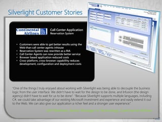 Silverlight Customer Stories

                           K2 Blackpoint
                           www.k2.com




   •   RI...