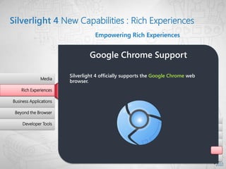 Silverlight 4 New Capabilities : Rich Experiences
                                   Empowering Rich Experiences


       ...