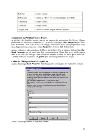 20
Selector Sempre virtual.
Subsystem Virtual se o bloco for condicionalmente executado.
Terminator Sempre virtual.
Test Point Sempre virtual.
Trigger Port Virtual se o bloco outport não está presente.
Especificar os Parâmetros dos Blocos
A interface do Simulink permite nomear os valores dos parâmetros dos blocos. Alguns
parâmetros são comuns a todos os blocos. Use a caixa de dialogo Block Properties para fixar
estes parâmetros. Para exibir a caixa de diálogo, seleccione o bloco cujas propriedades quer
fixar. Seguidamente, seleccione a opção Proprieties do menu Edit do Simulink.
Alguns parâmetros são específicos de blocos particulares. Use a caixa de diálogo Specific-
Block Parameter de um bloco para fixar estes parâmetros. Clique duas vezes no bloco para
abrir a sua caixa de diálogo. Pode aceitar os valores exibidos ou então pode mudá-los.
Também pode usar o comando set_param para mudar os parâmetros dos blocos.
Caixa de Diálogo de Block Proprieties
A caixa de diálogo Block Properties permite que seleccione alguns dos parâmetros comuns.
A caixa de diálogo contém os seguintes campos:
 