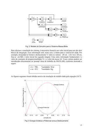 23
x
va
v
velocidade
t
tempo
x
posição
ac
aceleração
s
1
Integrator1
s
1
Integrator
k/2
m/2
-k/m
Ep
En. Potencial
Ec
En. Cinetica
Clock
Fig. 2: Modelo do Simulink para o Sistema Massa-Mola
Para efectuar a simulação do sistema, é necessário fornecer um valor inicial para um dos dois
blocos de integração. Essa informação será, neste caso, o limite para a variável de saída. Por
exemplo, desejando-se limitar o deslocamento 'x' entre os valores -20 cm (-0.2 m) e 20 cm,
fixa-se em 0.2 o valor inicial do segunda integral. Uma outra informação fundamental é o
valor da constante de proporcionalidade 'k' e o valor da massa 'm'. Esses valores podem ser
introduzidos directamente na 'prompt' (área de trabalho do MATLAB), conforme mostrado a
seguir:
As figuras seguintes foram obtidas através da simulação do modelo dado pela equação (10.7).
-0.2 -0.15 -0.1 -0.05 0 0.05 0.1 0.15 0.2
0
5
10
15
posição (m)
EnergiaCinéticaePotencial(J)
Energia Cinética
Energia Potencial
Fig.3: Energia Cinética e Potencial versus Deslocamento
» k = 700; %unidades: N/m
» m = 0.5; %unidades: Kg
 