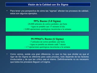 Visión de la Calidad con Six Sigma Para tener una perspectiva de cómo las “sigmas” afectan los procesos de calidad, estos son algunos ejemplos. Como vemos, existe una gran diferencia. Lo que no hay que olvidar es que el rigor de Six Sigma es diferente para cada proceso, todo depende de los factores involucrados y de que tan crítico sea el mismo. Definitivamente no es necesario que todos los procesos lleguen a 6 sigma. 99% Bueno (3.8 Sigma) 20,000 artículos de correo perdidos  por hora Agua no potable casi 15 minutos al día 5,000 operaciones quirúrgicas incorrectas a la semana 99.99966% Bueno (6 Sigma) 7 artículos de correo perdidos  por hora Agua no potable un minuto cada 7 meses 1.7 operaciones quirúrgicas incorrectas a la semana 