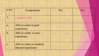 S.NO Components Yes No
7. Cognitive link
a. Able to relate to past
experience
b. Able to relate to new
experience
c. Able to relate to students
interest/experience
 
