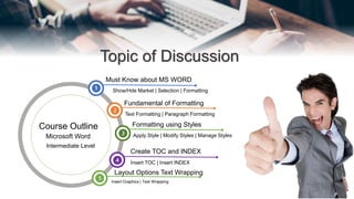 Intro Slides to Microsoft Word Training.pptx