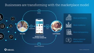 Public | © Mirakl 2022
Public | © Mirakl 2022
Businesses are transforming with the marketplace model
More proﬁtability
More resilience
More transparency
More customer
satisfaction
 
