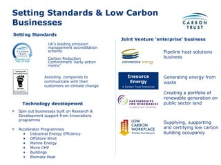 The Carbon Trust | PPT