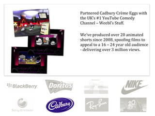 Partnered	
  Cadbury	
  Crème	
  Eggs	
  with	
  
the	
  UK’s	
  #1	
  YouTube	
  Comedy	
  
Channel	
  –	
  Weebl’s	
  Stuff.	
  

We’ve	
  produced	
  over	
  20	
  animated	
  
shorts	
  since	
  2008,	
  spooTing	
  Tilms	
  to	
  
appeal	
  to	
  a	
  16	
  –	
  24	
  year	
  old	
  audience	
  
-­‐	
  delivering	
  over	
  3	
  million	
  views.
 