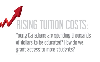 RISING TUITION COSTS:
Young Canadians are spending thousands
of dollars to be educated? How do we
grant access to more students?
