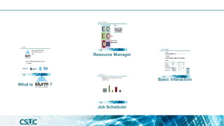 What is ?
Resource Manager
Job Scheduler
Basic interaction
 