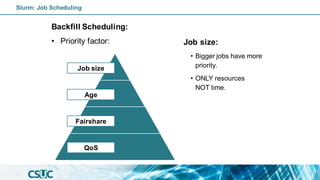 Backfill Scheduling:
• Priority factor: Job size:
• Bigger jobs have more
priority.
• ONLY resources
NOT time.
QoS
Fairshare
Age
Job size
Slurm: Job Scheduling
 