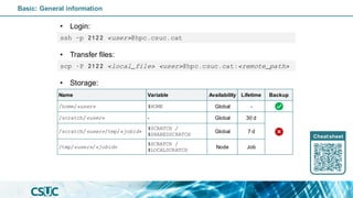 Name Variable Availability Lifetime Backup
/home/<user> $HOME Global -
/scratch/<user> - Global 30 d
/scratch/<user>/tmp/<jobid>
$SCRATCH /
$SHAREDSCRATCH
Global 7 d
/tmp/<user>/<jobid>
$SCRATCH /
$LOCALSCRATCH
Node Job
Basic: General information
ssh –p 2122 <user>@hpc.csuc.cat
scp -P 2122 <local_file> <user>@hpc.csuc.cat:<remote_path>
• Login:
• Transfer files:
• Storage:
Cheatsheet
 