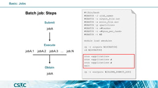 Batch job: Steps #!/bin/bash
#SBATCH -J <job_name>
#SBATCH -o output_file.out
#SBATCH -e error_file.err
#SBATCH -p <partition>
#SBATCH -n <#tasks>
#SBATCH -c <#cpus_per_task>
#SBATCH -t 60
module load <module>
cp -r <input> ${SCRATCH}
cd ${SCRATCH}
srun <application>
srun <application> &
srun <application> &
wait
cp -r <output> ${SLURM_SUBMIT_DIR}
Submit
Execute
Obtain
jobA
jobA.3
jobA.2
jobA.1 … job.N
jobA
Basic: Jobs
 
