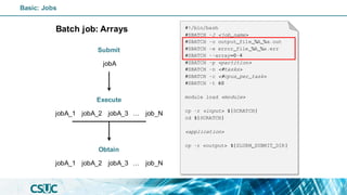 Batch job: Arrays #!/bin/bash
#SBATCH -J <job_name>
#SBATCH -o output_file_%A_%a.out
#SBATCH -e error_file_%A_%a.err
#SBATCH --array=0-4
#SBATCH -p <partition>
#SBATCH -n <#tasks>
#SBATCH -c <#cpus_per_task>
#SBATCH -t 60
module load <module>
cp -r <input> ${SCRATCH}
cd ${SCRATCH}
<application>
cp -r <output> ${SLURM_SUBMIT_DIR}
Submit
Execute
Obtain
jobA
jobA_3
jobA_2
jobA_1 … job_N
jobA_3
jobA_2
jobA_1 … job_N
Basic: Jobs
 