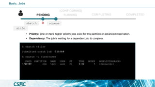 Submitted batch job 1720189
$ sbatch <file>
JOBID PARTITION NAME USER ST TIME NODES NODELIST(REASON)
1720189 std test user PD 0:00 1 (Resources)
$ squeue –u <username>
• Priority: One or more higher priority jobs exist for this partition or advanced reservation.
• Dependency: The job is waiting for a dependent job to complete.
Basic: Jobs
PENDING
(CONFIGURING)
RUNNING COMPLETING COMPLETED
sinfo
squeue
sbatch
 