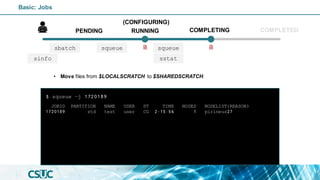 JOBID PARTITION NAME USER ST TIME NODES NODELIST(REASON)
1720189 std test user CG 2-15:56 1 pirineus27
$ squeue –j 1720189
• Move files from $LOCALSCRATCH to $SHAREDSCRATCH.
Basic: Jobs
PENDING
(CONFIGURING)
RUNNING COMPLETING COMPLETED
sinfo
squeue
sstat
squeue
sbatch
 