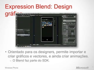 Expression Blend: Design
gráfico




• Orientado para os designers, permite importar e
  criar gráficos e vectores, e ainda criar animações.
    –   O Blend faz parte do SDK.
                                                        13
Windows Phone
 