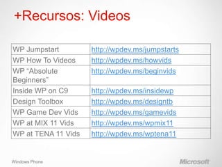 +Recursos: Videos

WP Jumpstart         http://wpdev.ms/jumpstarts
WP How To Videos     http://wpdev.ms/howvids
WP “Absolute         http://wpdev.ms/beginvids
Beginners”
Inside WP on C9      http://wpdev.ms/insidewp
Design Toolbox       http://wpdev.ms/designtb
WP Game Dev Vids     http://wpdev.ms/gamevids
WP at MIX 11 Vids    http://wpdev.ms/wpmix11
WP at TENA 11 Vids   http://wpdev.ms/wptena11


Windows Phone
 