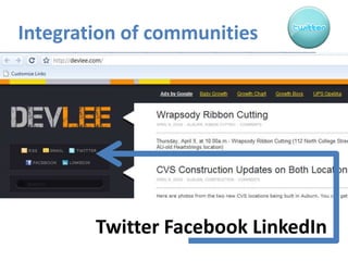 Integration of communities<br />Twitter Facebook LinkedIn<br />