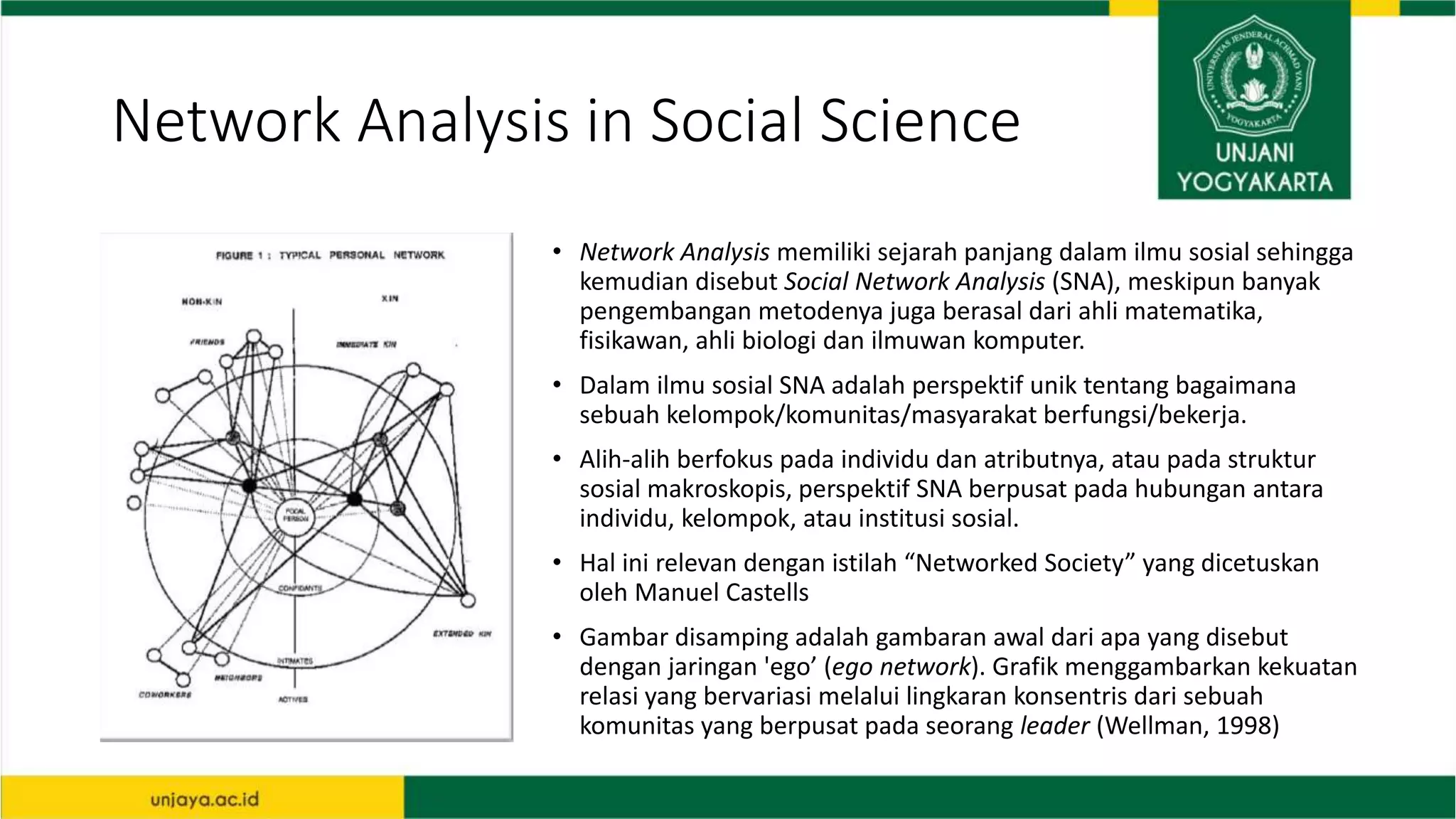 Pengenalan Social Network ANalysis | PPTX