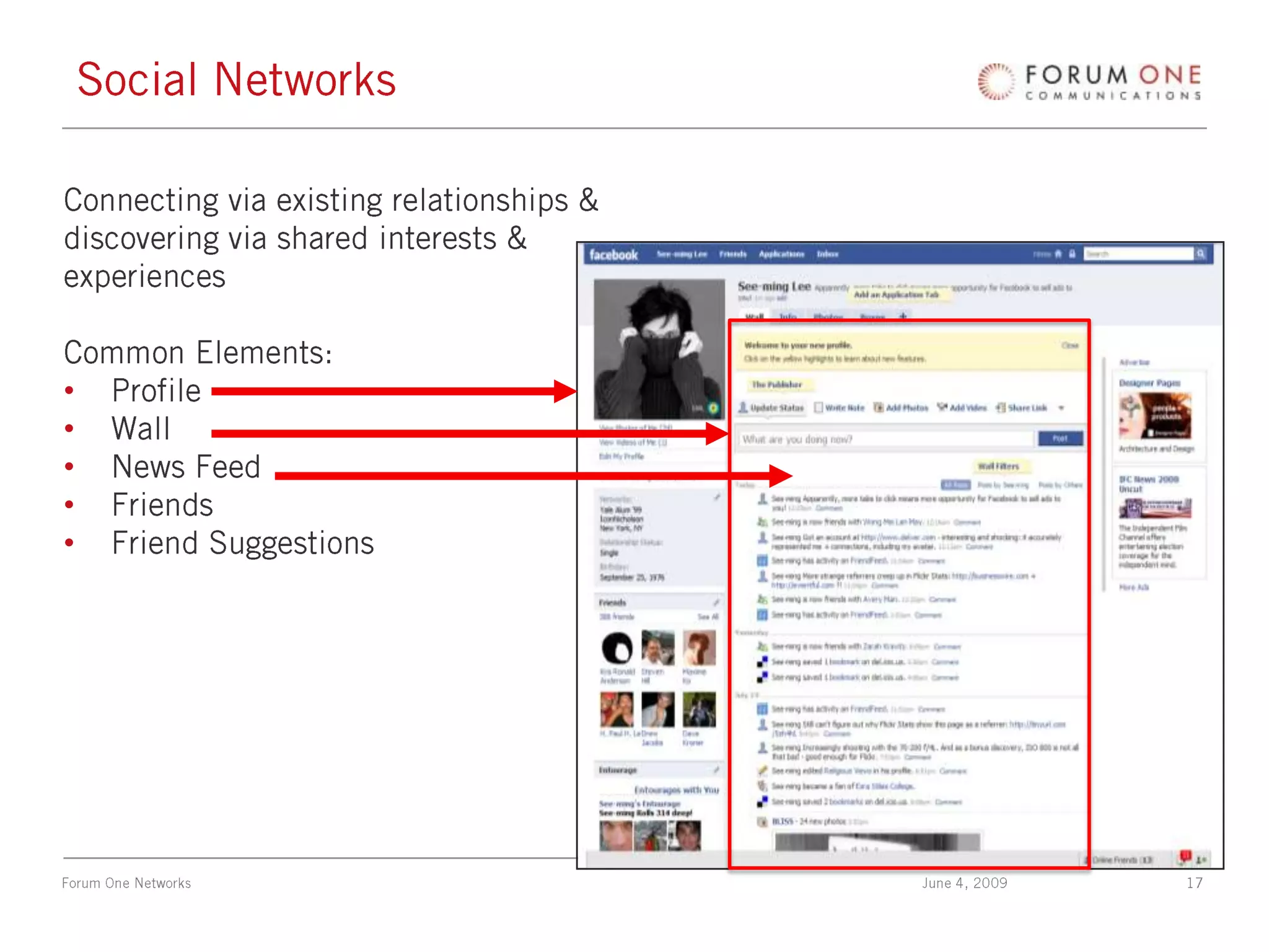 Social NetworksConnecting via existing relationships &discovering via shared interests &experiences  Common Elements:ProfileWallNews FeedFriendsFriend Suggestions