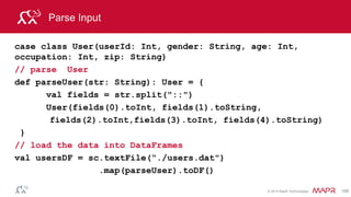 © 2014 MapR Technologies 108
Movie Data
 