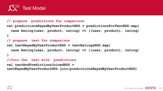 © 2014 MapR Technologies 115
Test Model
val falsePositives =(testAndPredictionsJoinedRDD.filter{
case ((user, product), (ratingT, ratingP)) =>
(ratingT <= 1 && ratingP >=4)
})
falsePositives.take(2)
Array[((Int, Int), (Double, Double))] =
((3842,2858),(1.0,4.106488210964762)),
((6031,3194),(1.0,4.790778049100913))
 