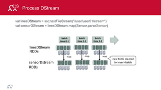 © 2014 MapR Technologies 133
Process DStream
// for Each RDD parse into a sensor object filter
sensorDStream.foreachRDD { rdd =>
// filter sensor data for low psi
val alertRDD = sensorRDD.filter(sensor => sensor.psi < 5.0)
// convert to put and write to HBase
rdd.map(Sensor.convertToPut).saveAsHadoopDataset(jobConfig)
// convert alert to put object write to HBase alerts
rdd.map(Sensor.convertToPutAlert)
.saveAsHadoopDataset(jobConfig)
}
 