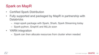 © 2014 MapR Technologies 142
References
• Spark web site: http://spark.apache.org/
• https://databricks.com/
• Spark on MapR:
– http://www.mapr.com/products/apache-spark
• Spark SQL and DataFrame Guide
• Apache Spark vs. MapReduce – Whiteboard Walkthrough
• Learning Spark - O'Reilly Book
• Apache Spark
 
