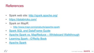 © 2014 MapR Technologies 143
Q&A
@mapr maprtech
kbotzum@mapr.com
Engage with us!
MapR
maprtech
mapr-technologies
 