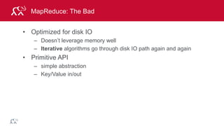 © 2014 MapR Technologies 19
MapReduce: The Bad
• Optimized for disk IO
– Doesn’t leverage memory well
– Iterative algorithms go through disk IO path again and again
• Primitive API
– simple abstraction
– Key/Value in/out
 