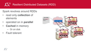 © 2014 MapR Technologies 45
Resilient Distributed Datasets (RDD)
Spark revolves around RDDs
• read only collection of
elements
• operated on in parallel
• Cached in memory
– Or on disk
• Fault tolerant
 