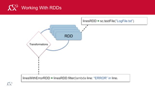 © 2014 MapR Technologies 47
Working With RDDs
RDD
RDD
RDD
RDD
Transformations
linesWithErrorRDD = linesRDD.filter(lambda line: “ERROR” in line)
linesRDD = sc.textFile(”LogFile.txt”)
 