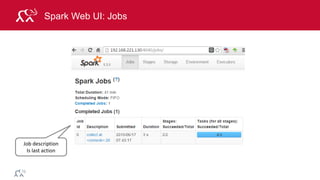 © 2014 MapR Technologies 66
Spark Web UI: Jobs
Job description
Is last action
 