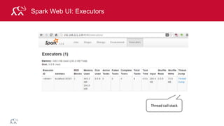 © 2014 MapR Technologies 69
Spark Web UI: Executors
Thread call stack
 