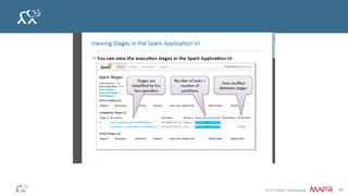 © 2014 MapR Technologies 70
MapR Tutorial: Getting Started with Spark on MapR Sandbox
• https://www.mapr.com/products/mapr-sandbox-
hadoop/tutorials/spark-tutorial
 