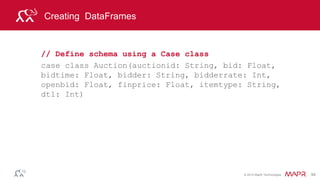 © 2014 MapR Technologies 94
Creating DataFrames
// Create the RDD
val auctionRDD=sc.textFile(“/user/user01/data/ebay.csv”)
.map(_.split(”,"))
// Map the data to the Auctions class
val auctions=auctionRDD.map(a=>Auction(a(0),
a(1).toFloat, a(2).toFloat, a(3), a(4).toInt,
a(5).toFloat, a(6).toFloat, a(7), a(8).toInt))
 
