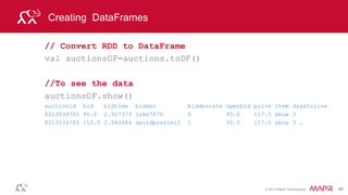 © 2014 MapR Technologies 96
Inspecting Data: Examples
//To see the schema
auctionsDF.printSchema()
root
|-- auctionid: string (nullable = true)
|-- bid: float (nullable = false)
|-- bidtime: float (nullable = false)
|-- bidder: string (nullable = true)
|-- bidderrate: integer (nullable = true)
|-- openbid: float (nullable = false)
|-- price: float (nullable = false)
|-- item: string (nullable = true)
|-- daystolive: integer (nullable = true)
 