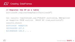 © 2014 MapR Technologies 99
The physical plan for DataFrames
 