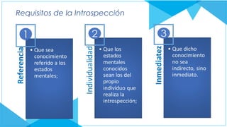 Requisitos de la Introspección
 