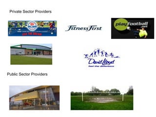 Private Sector Providers Public Sector Providers 