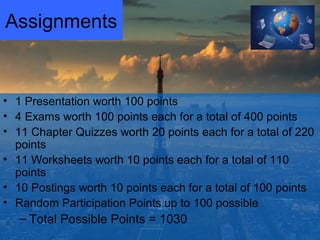 Assignments
• 1 Presentation worth 100 points
• 4 Exams worth 100 points each for a total of 400 points
• 11 Chapter Quizzes worth 20 points each for a total of 220
points
• 11 Worksheets worth 10 points each for a total of 110
points
• 10 Postings worth 10 points each for a total of 100 points
• Random Participation Points up to 100 possible
– Total Possible Points = 1030
 