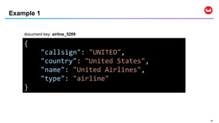 1919
Example 1
{
"callsign": "UNITED",
"country": "United States",
"name": "United Airlines",
"type": "airline"
}
document key: airline_5209
 