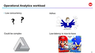 2828
• Low concurrency
Operational Analytics workload
Adhoc
Could be complex Low-latency is nice-to-have
 