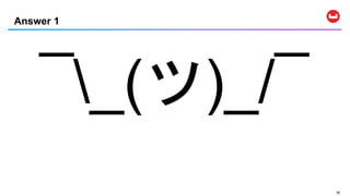 3030
¯_(ツ)_/¯
Answer 1
 