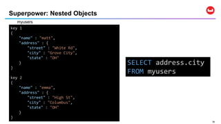 3939
Superpower: Nested Objects
key 1
{
"name" : "matt",
"address" : {
"street" : "White Rd",
"city" : "Grove City",
"state" : "OH"
}
}
key 2
{
"name" : "emma",
"address" : {
"street" : "High St",
"city" : "Columbus",
"state" : "OH"
}
}
SELECT address.city
FROM myusers
myusers
 