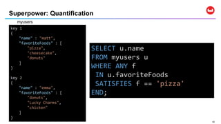 4242
Superpower: Quantification
key 1
{
"name" : "matt",
"favoriteFoods" : [
"pizza",
"cheesecake",
"donuts"
]
}
key 2
{
"name" : "emma",
"favoriteFoods" : [
"donuts",
"Lucky Charms",
"chicken"
]
}
SELECT u.name
FROM myusers u
WHERE ANY f
IN u.favoriteFoods
SATISFIES f == 'pizza'
END;
myusers
 
