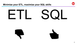 5353
Minimize your ETL, maximize your SQL skills
ETL
👎
SQL
👍
 